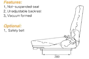Seats