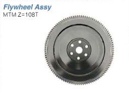 Flywheels & Gear Rings