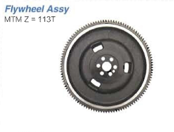 Flywheels & Gear Rings