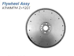 Flywheels & Gear Rings