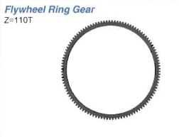 Flywheels & Gear Rings