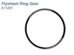 Flywheels & Gear Rings