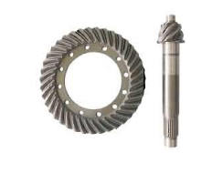 Gears and Pinions
