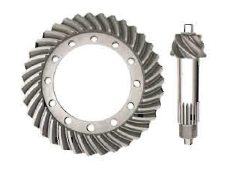 Gears and Pinions
