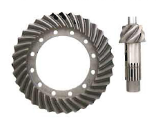 Gears and Pinions