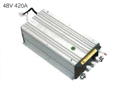 Motor Controllers