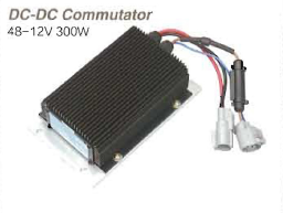 Motor Controllers