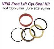Lift Cylinder Seal Kits
