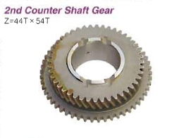 Transmission Gears
