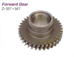 Transmission Gears