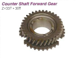 Transmission Gears