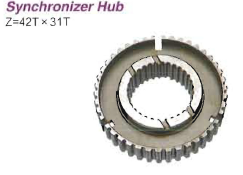 Synchronizers & Synchro Rings